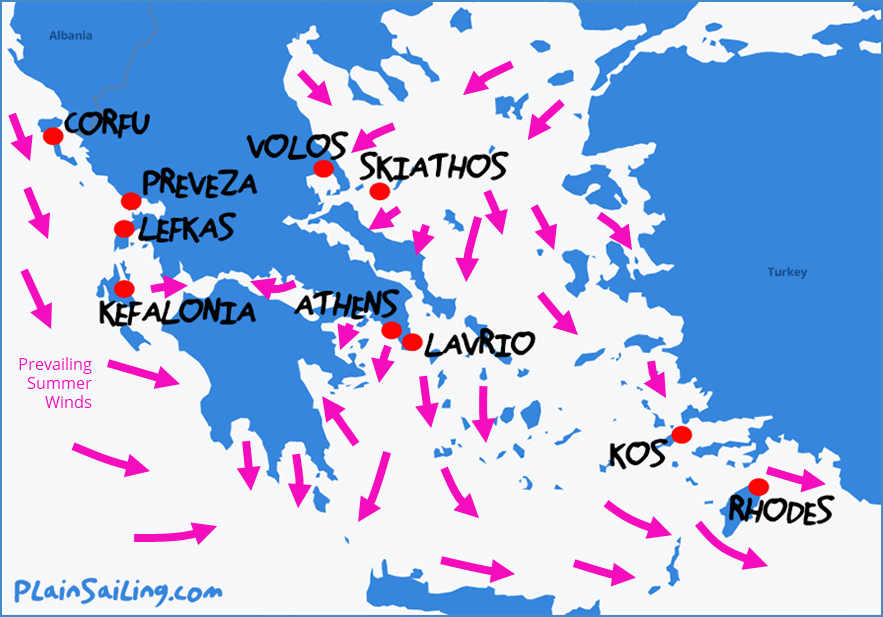 Greece Sailing - Wind Conditions